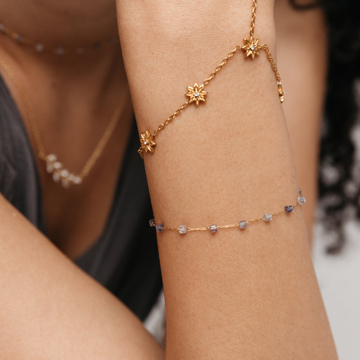Essential Iolite Micro Bracelet - Nominal