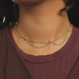 North Star Choker